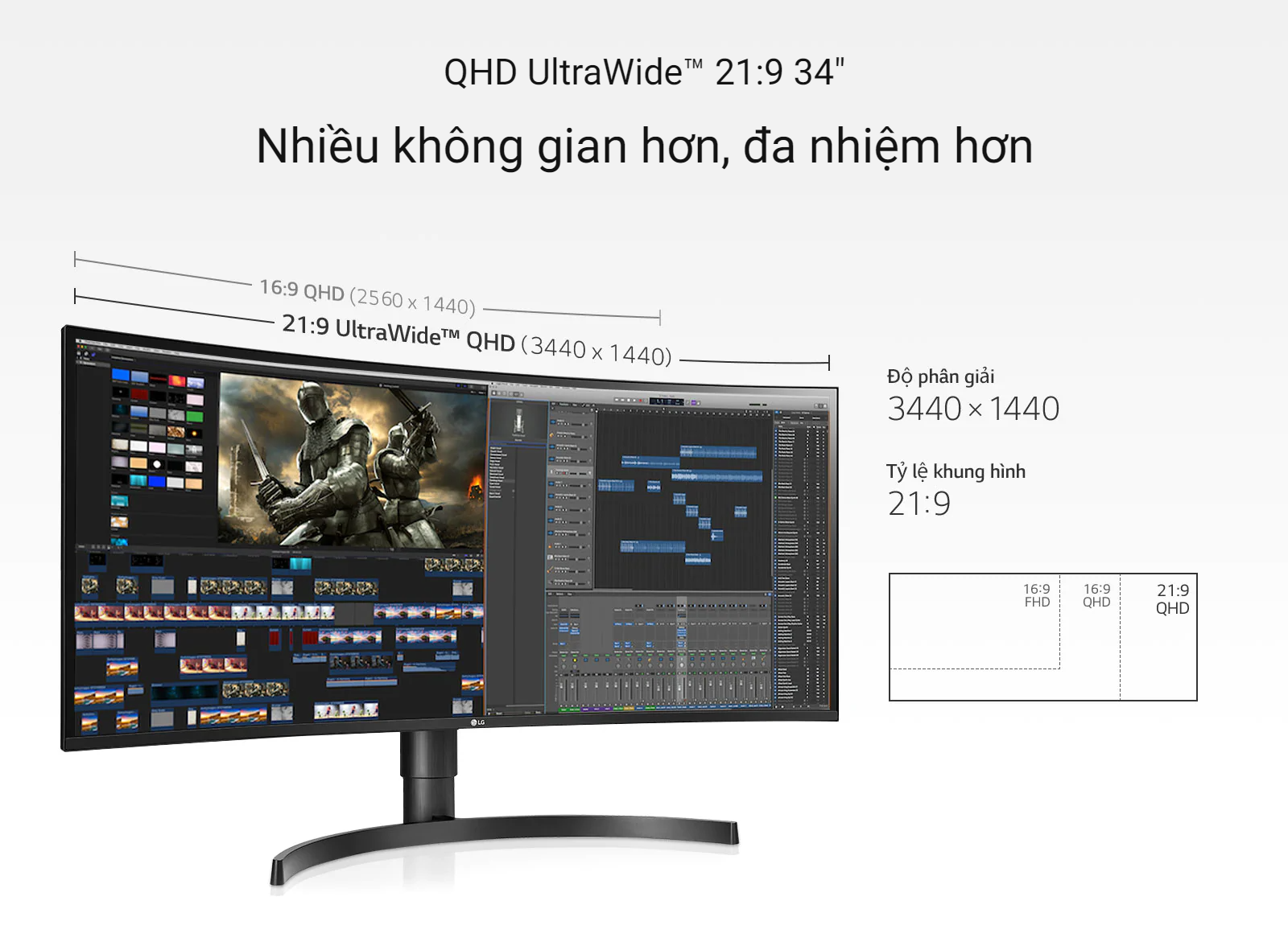 Màn hình 34 inch UltraWie_QHD_sRGB over_IPS Cong_LG34WN80C